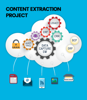 Content-Extraction – Connexials | Connecting technology with people